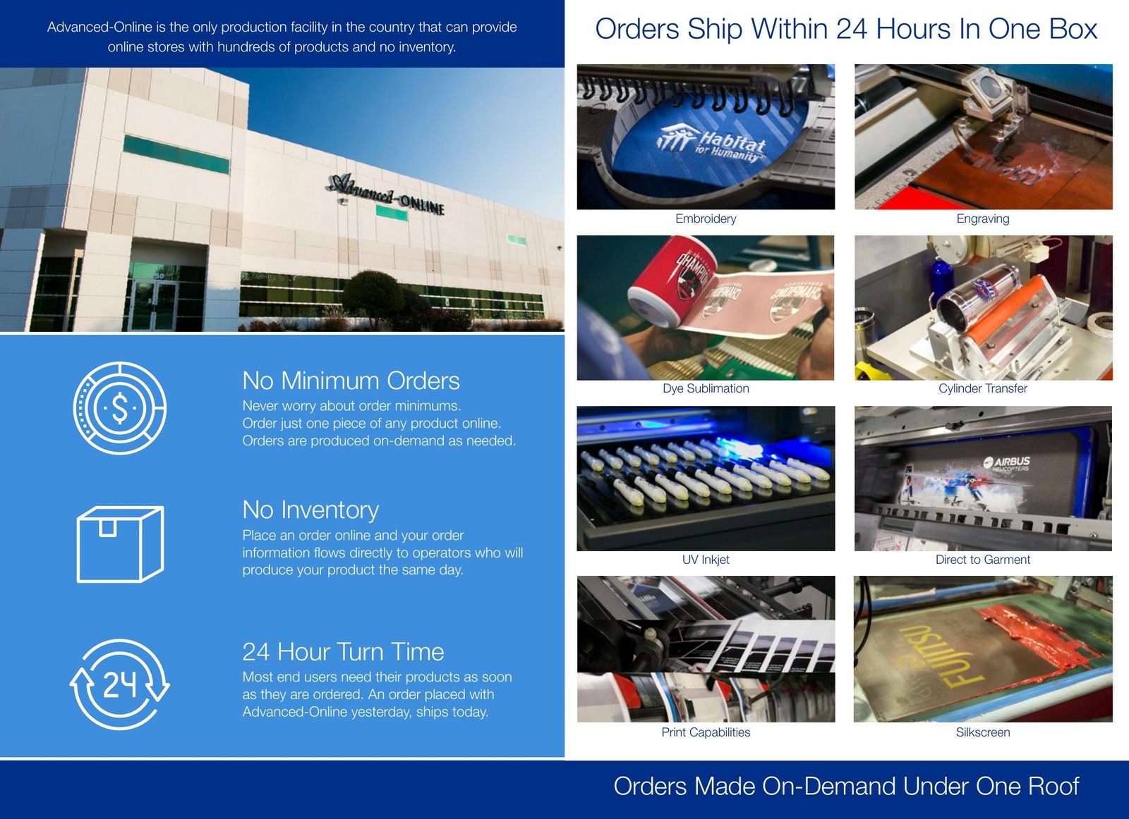 Corporate Spread interior