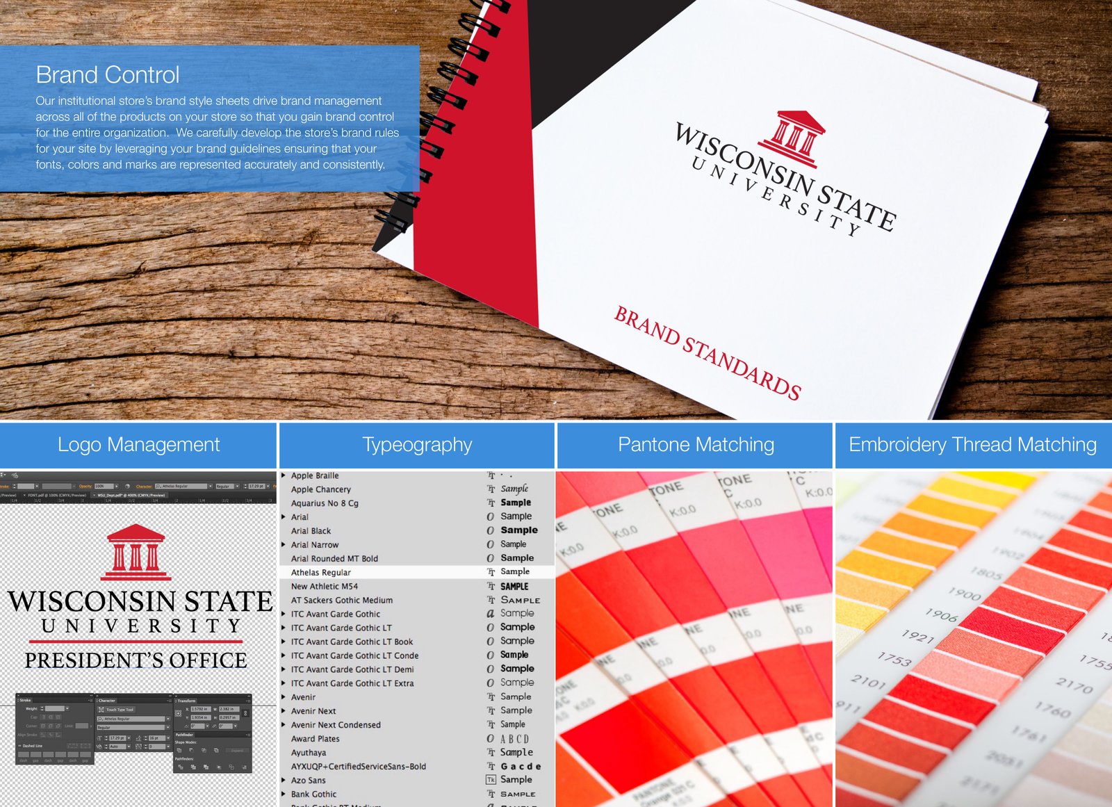 Institutional Brand brand guide spread